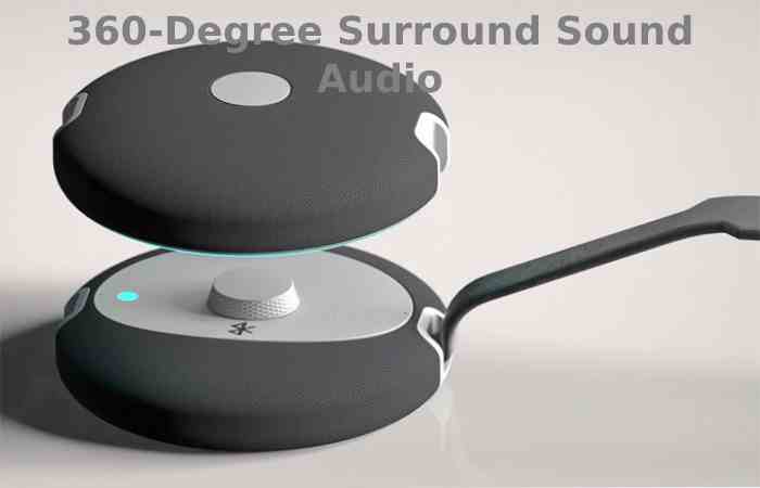 360-Degree Surround Sound Audio
