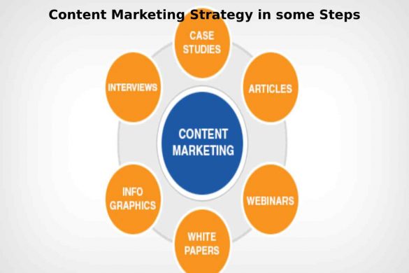 Content Marketing Strategy in some Steps