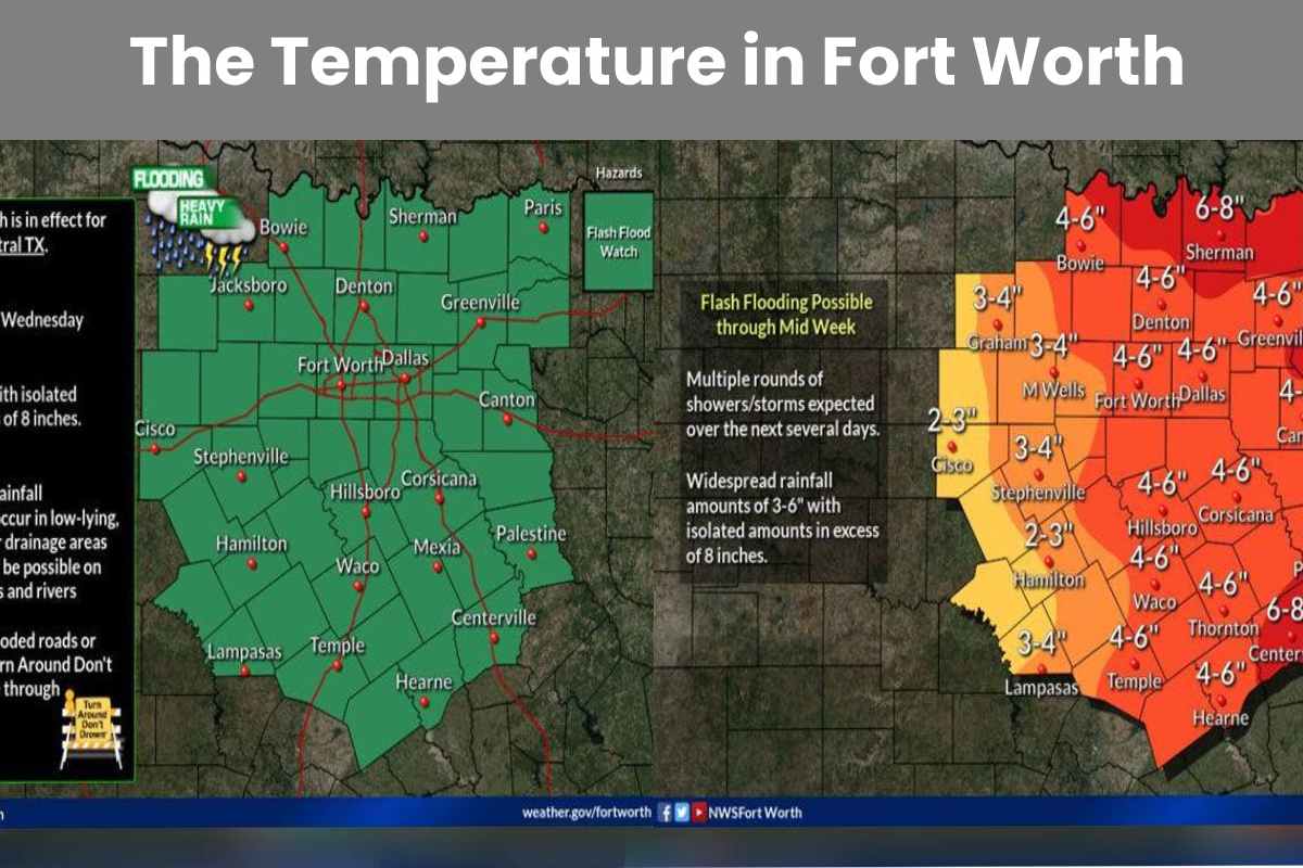 The Temperature in Fort Worth Marketing Tips World 2022