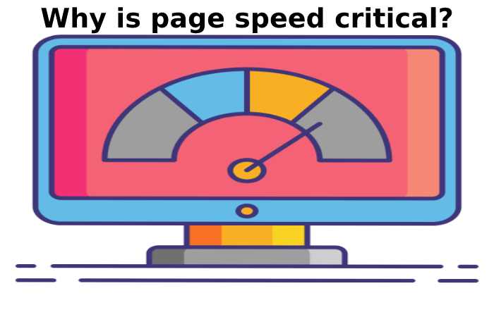 Why is page speed critical?