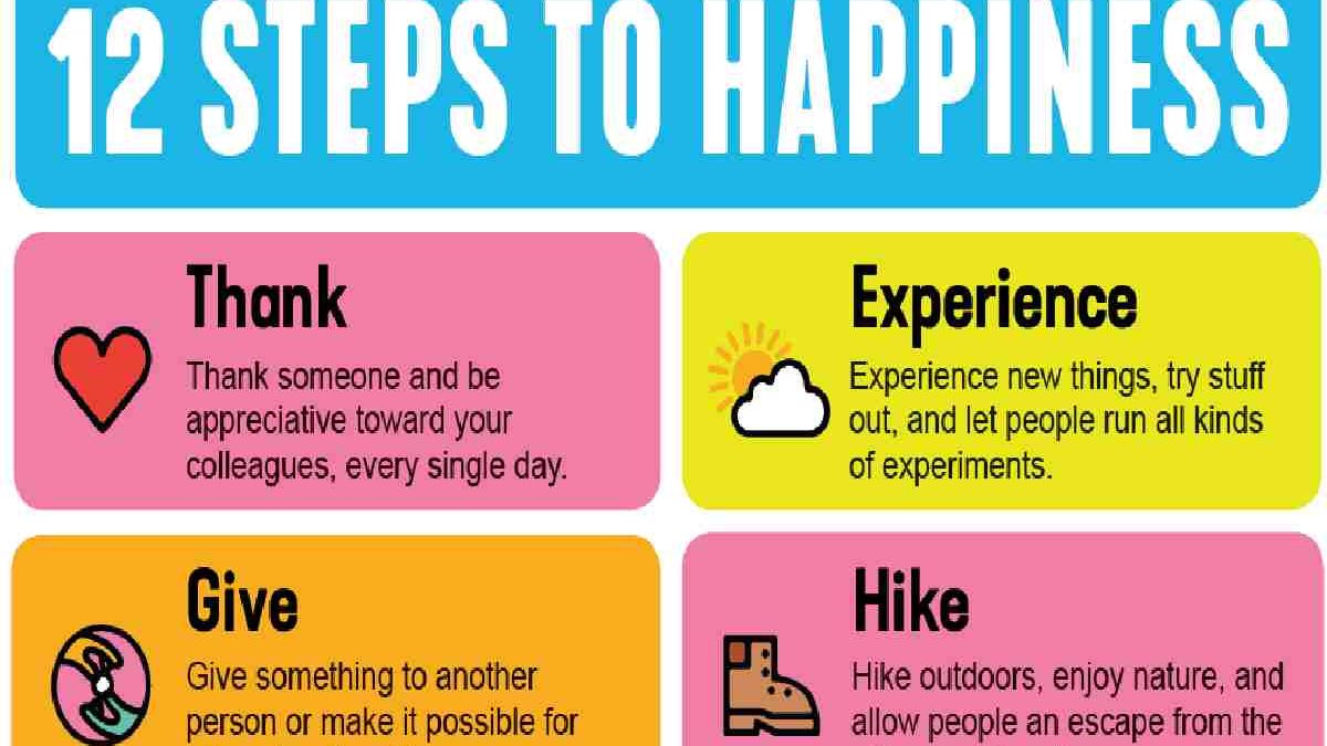 10 Steps to Happiness