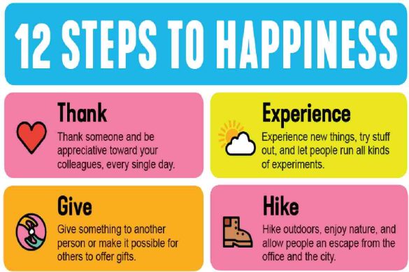 10 Steps to Happiness