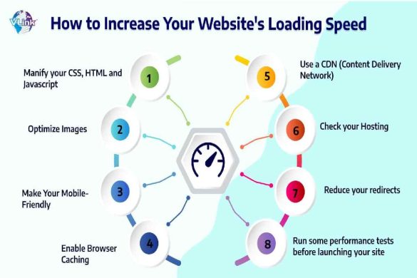 9 Easy Ways to Improve Page Loading Speed