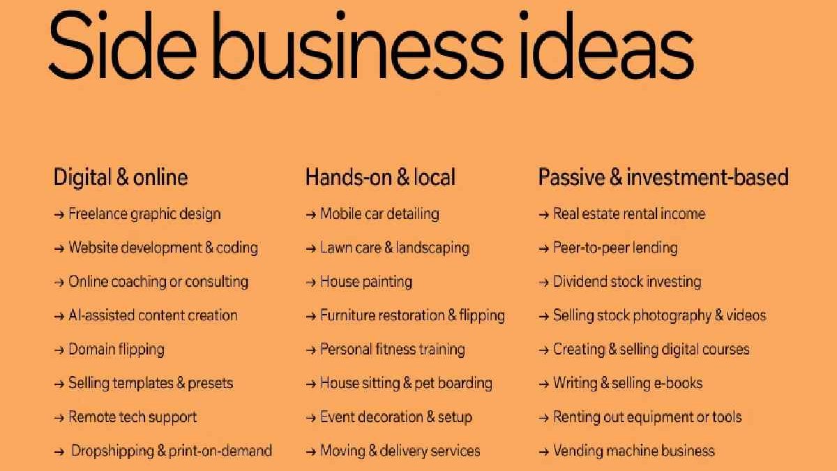 Small Business Ideas
