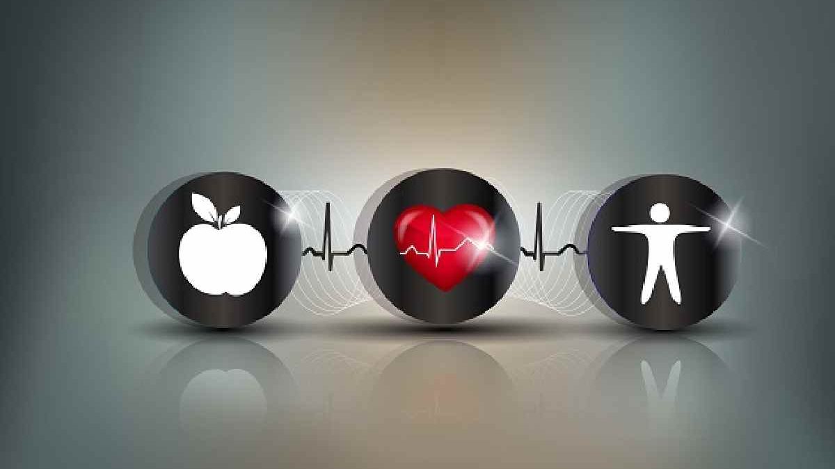 What is the Rise of Workplace Wellness Benefits?
