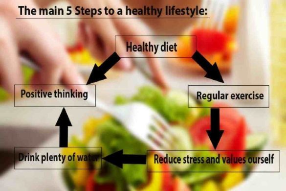 Steps to living a Healthier Lifestyle