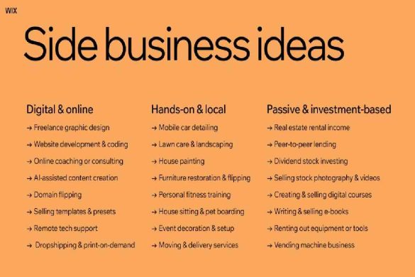 Small Business Ideas